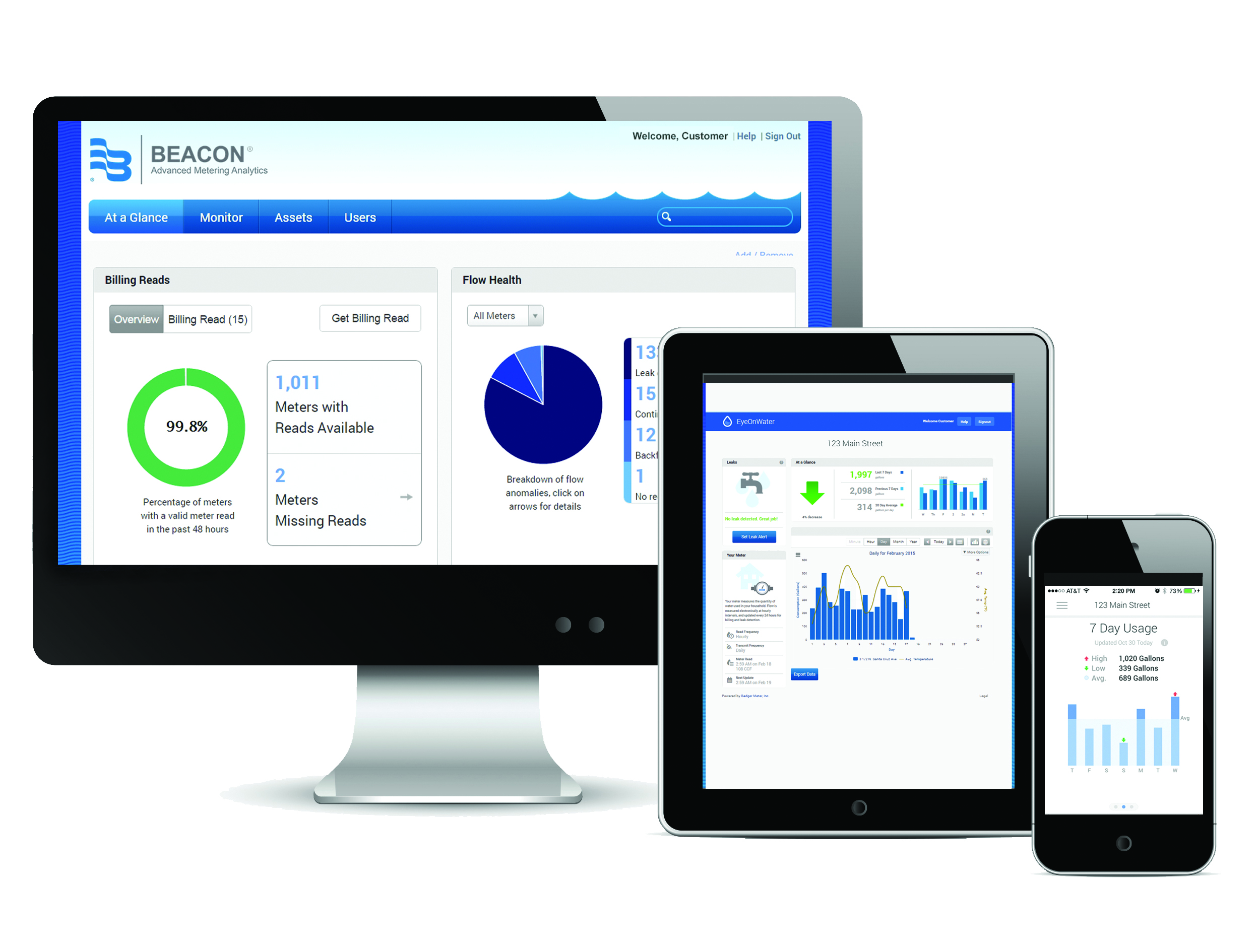 sideways stock tablet and phone sideways stock tablet and phone