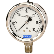 Specialty Gauges