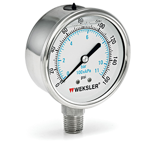 Standard Gauges